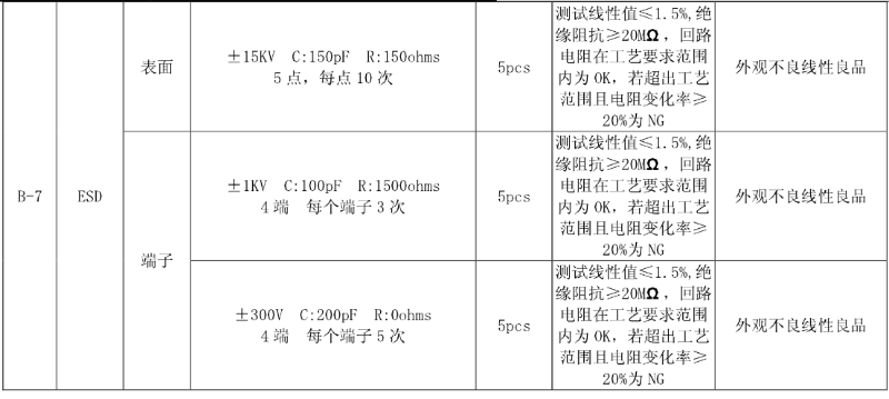 高低溫測試-4