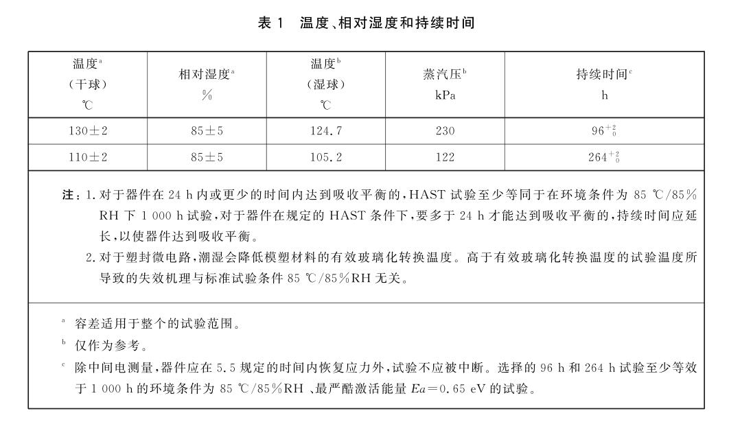 溫度、相對(duì)溫度和持續(xù)時(shí)間