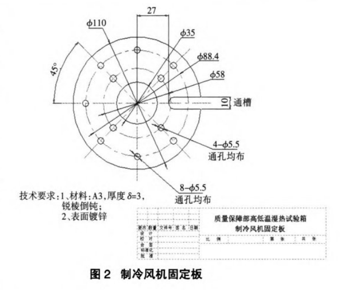 制冷風(fēng)機