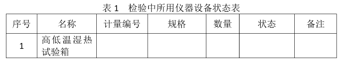 試驗中所用儀器設(shè)備見表